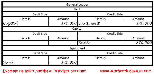 ledger accounts example barca fontanacountryinn com how to make a ledger